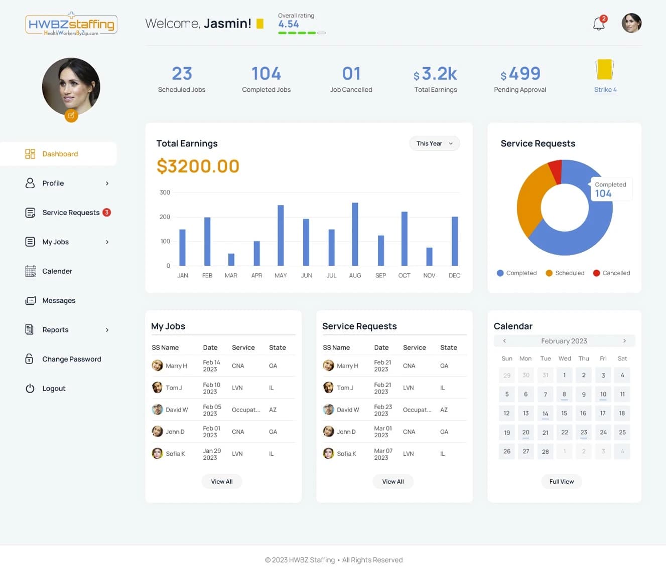 Health Workers By Zip